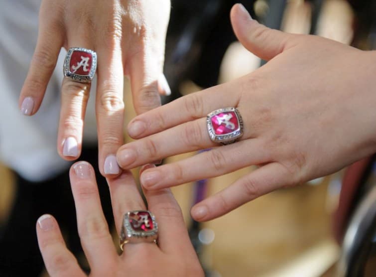 When to Wear Class Ring